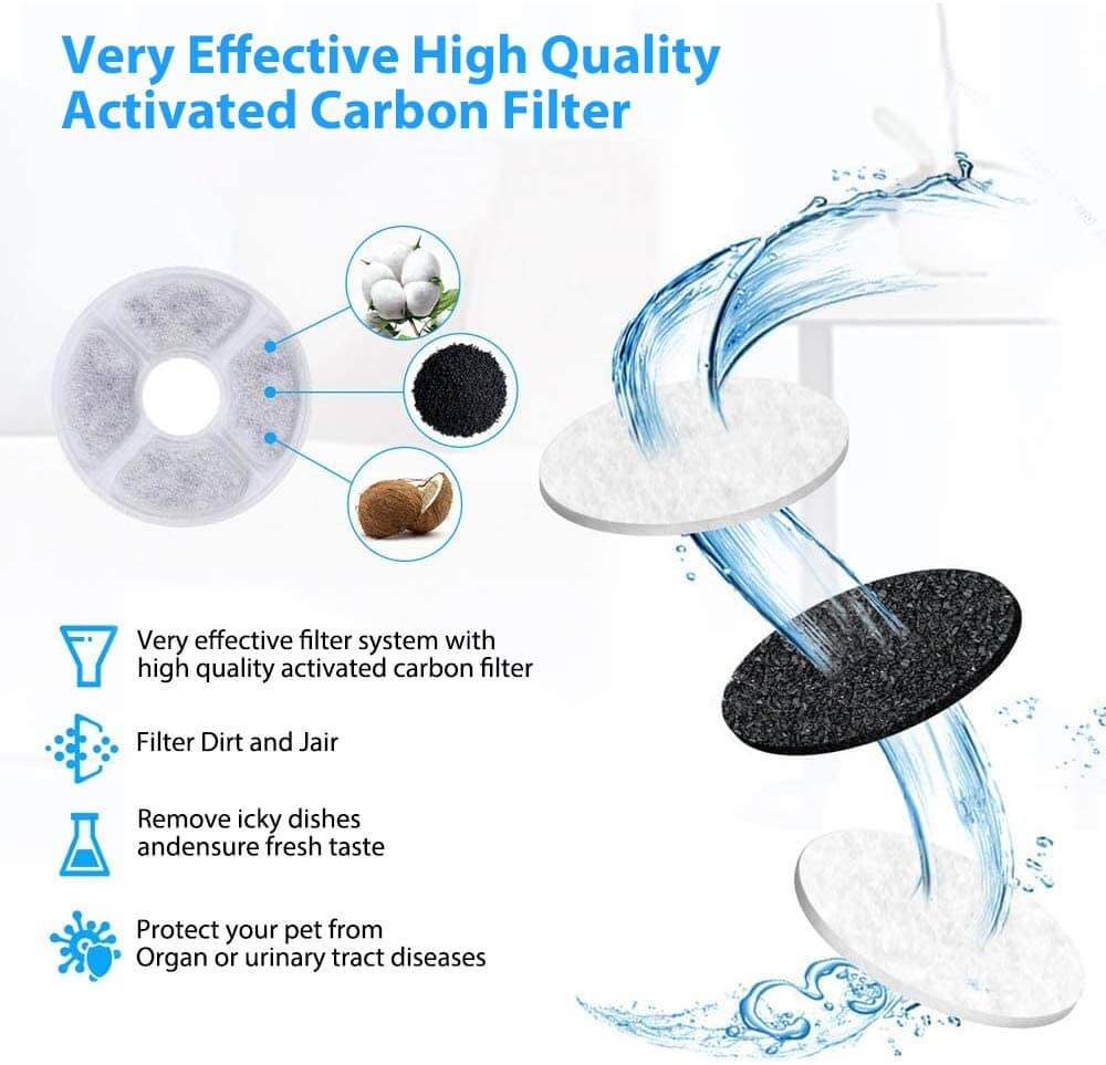 Pack 8 Filtres pour Fontaine à Eau pour Chats