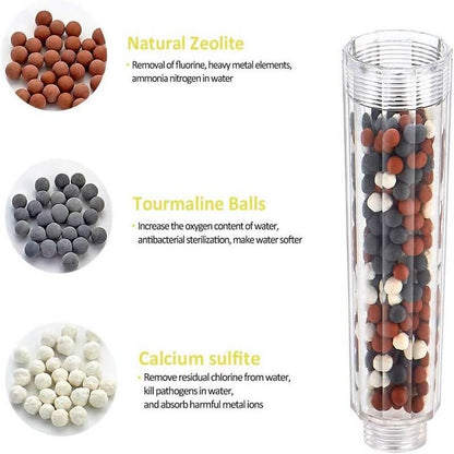 Pommeau de Douche Anti Calcaire, Pommeau Douche Economique, Économiseur Eau Douche, Pommeau Douche , Poire de Douche