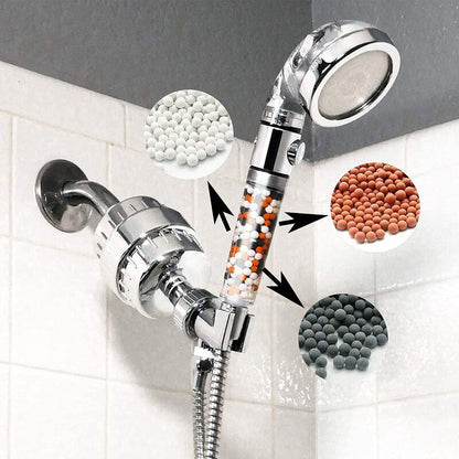 Pommeau de Douche Anti Calcaire, Pommeau Douche Economique, Économiseur Eau Douche, Pommeau Douche , Poire de Douche