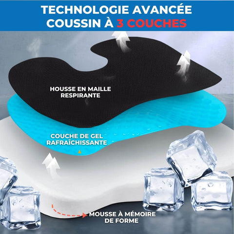 coussin fessier anti escarres, galette de chaise en Gel, coussin sciatique chaise, coussin coccyx, coussin chaise lombaire, coussin nid abeille