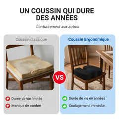 Coussin Anti Escarres Fessier Ergonomique