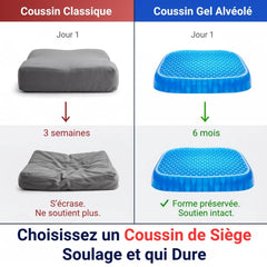 Coussin Anti Escarres en Gel pour Siège