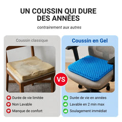 Coussin Ergonomique en Gel — Soulagement Sciatique, Coccyx & Anti-Escarre
