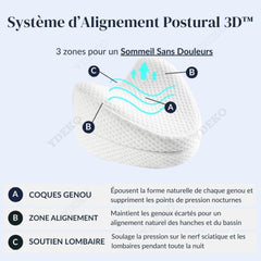Coussin Orthopédique Pour Genoux