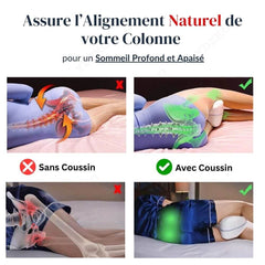 Coussin Orthopédique Pour Genoux