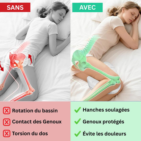 Coussin Orthopédique Pour Genoux