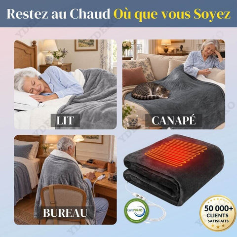 Couverture Chauffante Electrique