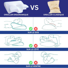 Oreiller Cervical Ergonomique - Design Papillon