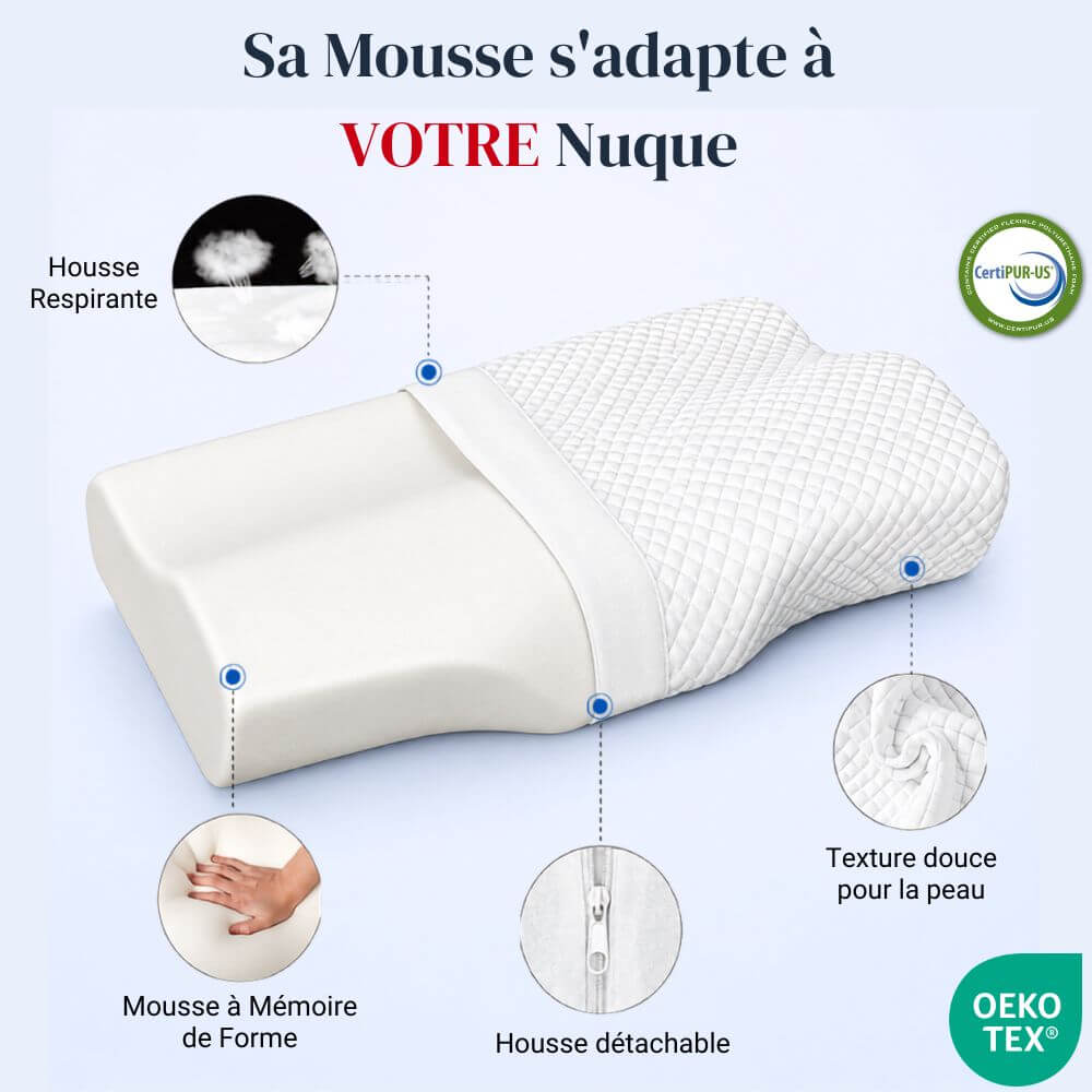 Housse de Remplacement Oreiller Cervical