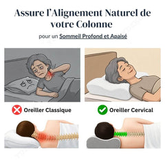 Oreiller Anti Ronflement Cervical à Memoire de Forme