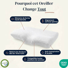 Oreiller Anti Ronflement Cervical à Memoire de Forme