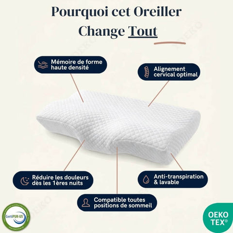 Oreiller Anti Ronflement Cervical à Memoire de Forme