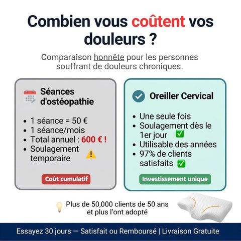 Oreiller Cervical Orthopédique