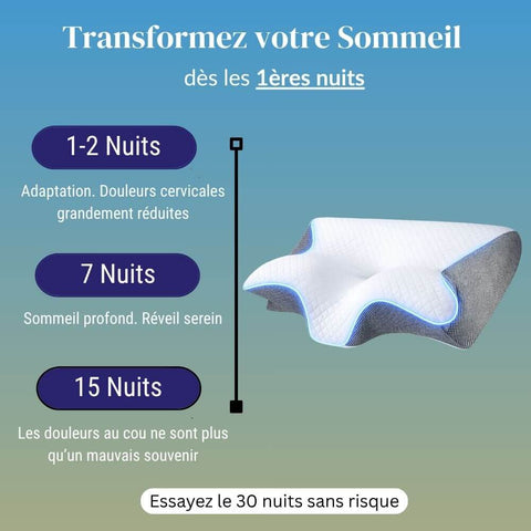 Oreiller Cervical Ergonomique - Design Papillon