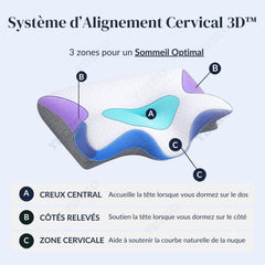 Oreiller Cervical Ergonomique - Design Papillon