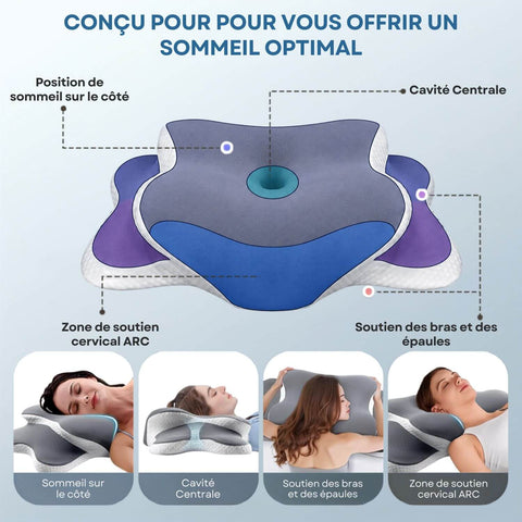 Oreiller Cervical Ergonomique 3.0