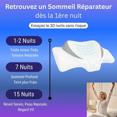 Oreiller Ergonomique Relaxant