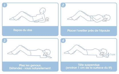 oreiller traction cervicale, coussin traction cervical, soulage douleurs cervicales