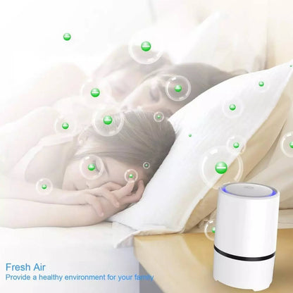 Filtre de Remplacement HEPA - Purificateur d'air Maison