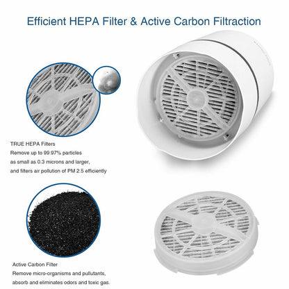 Filtre de Remplacement HEPA - Purificateur d'air Maison
